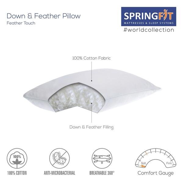 Down Feather Pillows Trichy